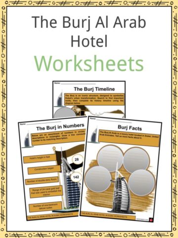 The Burj Al Arab Hotel Worksheets