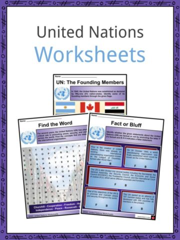 United Nations Worksheets