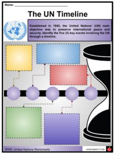 United Nations Facts, Worksheets & Prelude For Kids