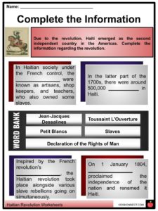 haitian revolution timeline