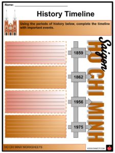 Ho Chi Minh Facts, Worksheets, Etymology & History For Kids
