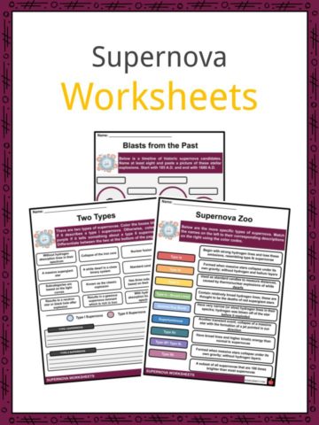 Supernova Worksheets