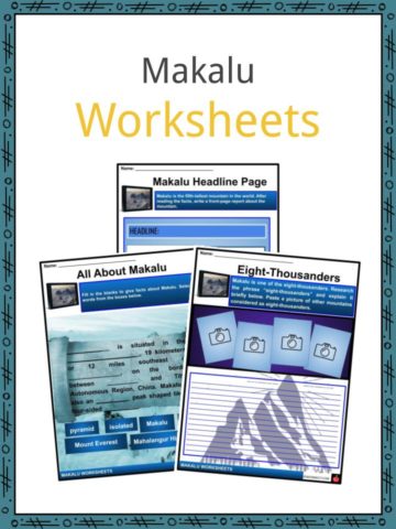 Makalu Worksheets