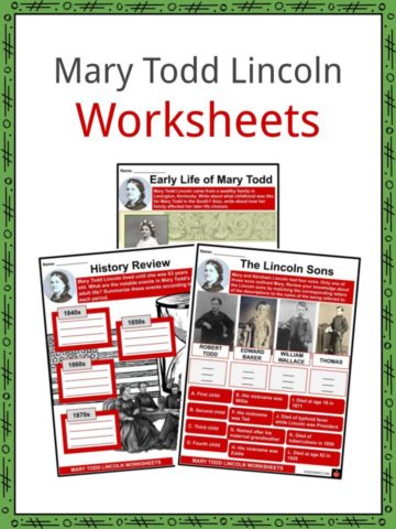 Mary Todd Lincoln Worksheets