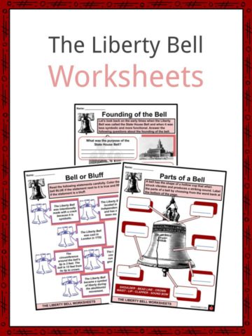 The Liberty Bell Worksheets