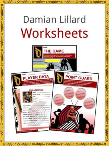 Damian Lillard Worksheets
