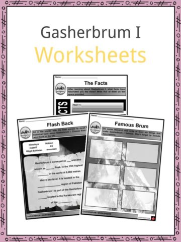 Gasherbrum I Worksheets