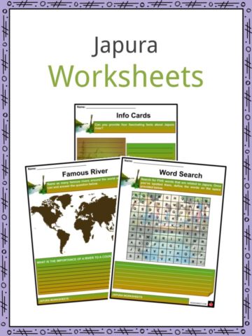 Japura Worksheets