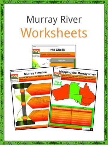 Murray River Worksheets