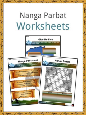 Nanga Parbat Worksheets
