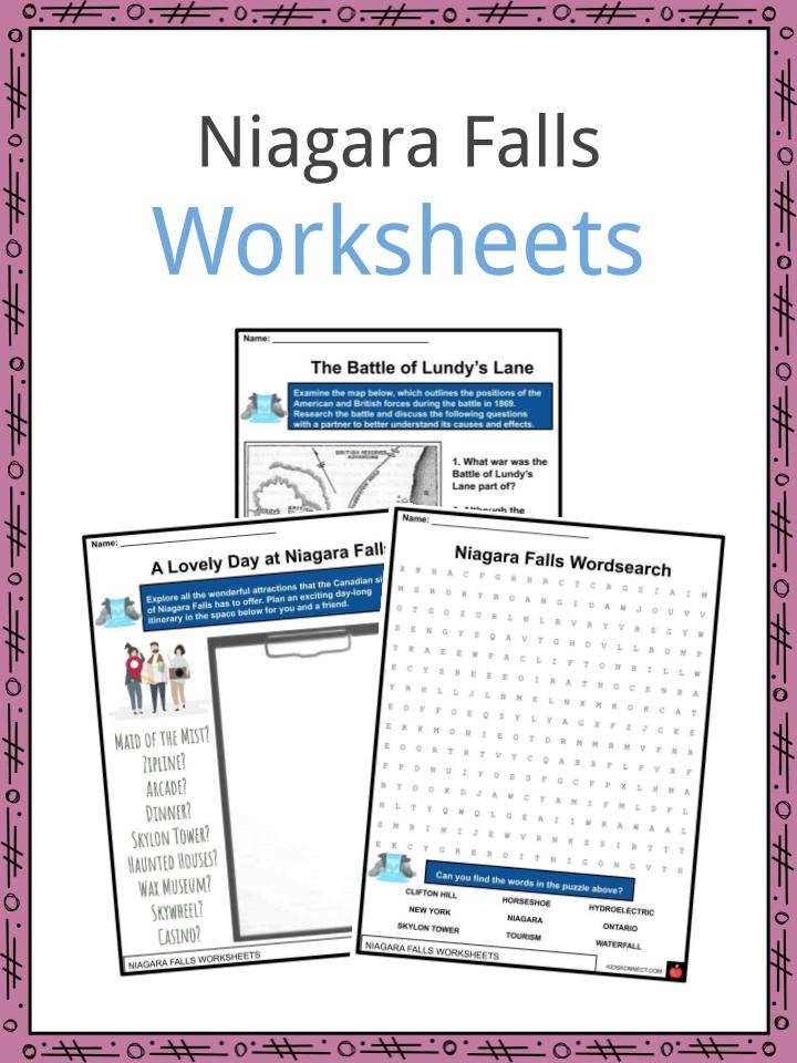 niagara falls facts worksheets historical significance for kids