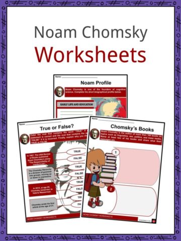 Noam Chomsky Worksheets