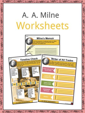 A. A. Milne Worksheets