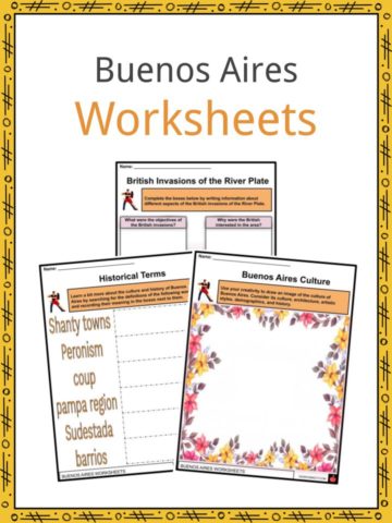 Buenos Aires Worksheets