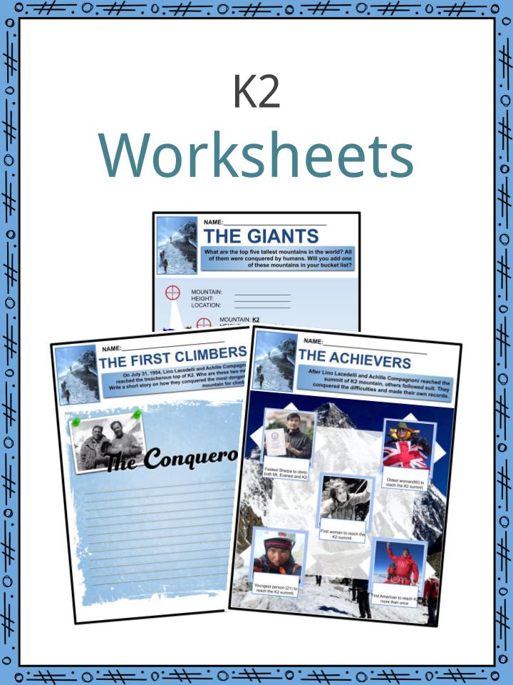 K2 Facts Worksheets Geographical History For Kids
