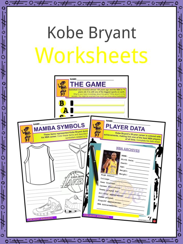 Kobe Bryant Fast Facts