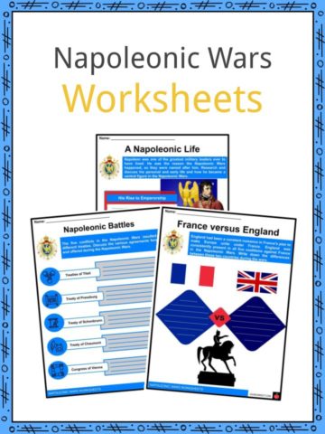 Napoleonic Wars Worksheets