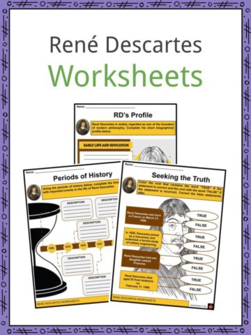 Rene Descartes Worksheets