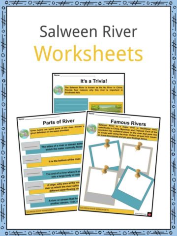 Salween River Worksheets