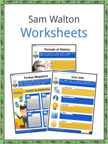 Sam Walton Worksheets