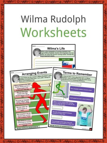 Wilma Rudolph Worksheets