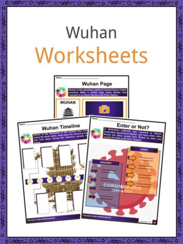 Wuhan Worksheets