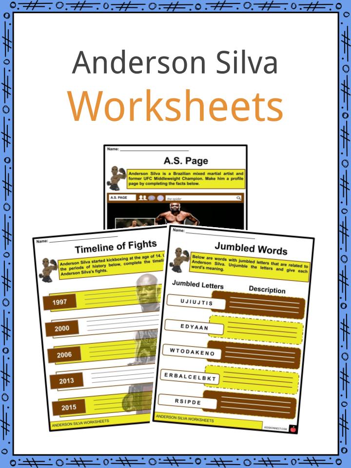 Anderson Silva Facts, Worksheets, Personal Life & Career For Kids