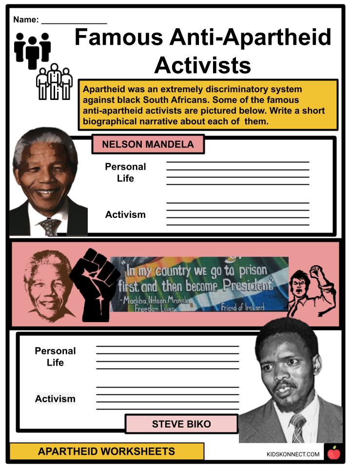 Apartheid Worksheets Printable