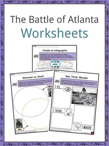 Battle of Atlanta Worksheets