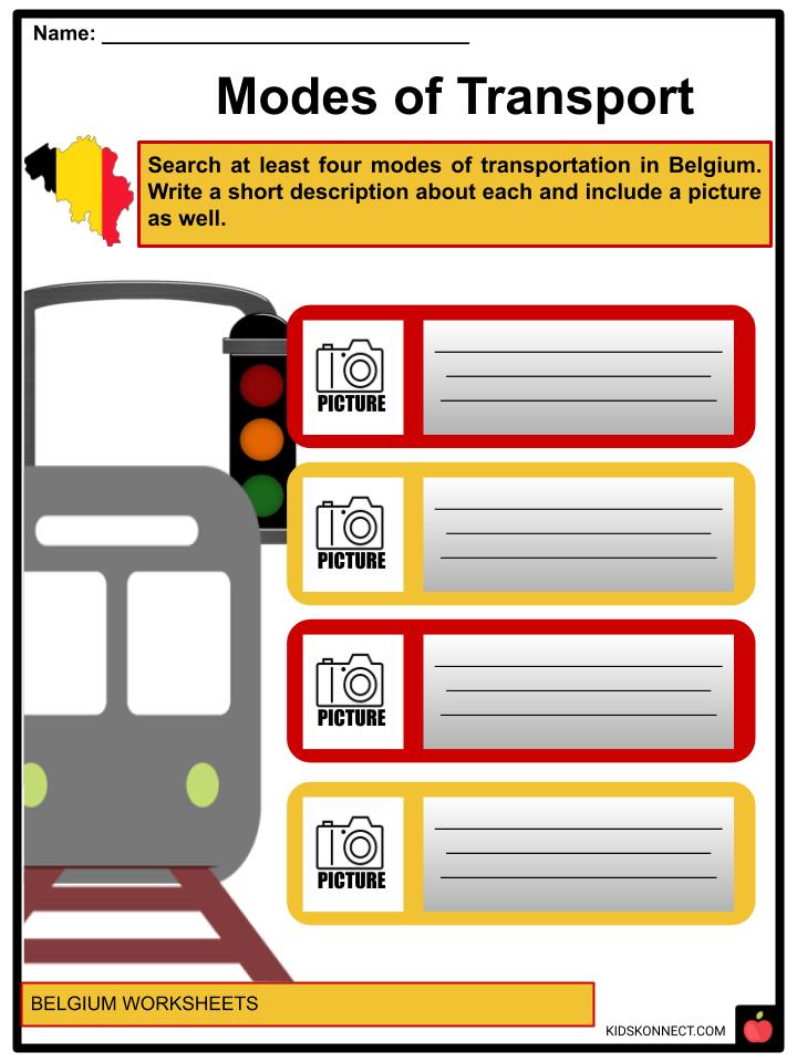 Belgium Facts, Worksheets, Description &amp; Geography For Kids