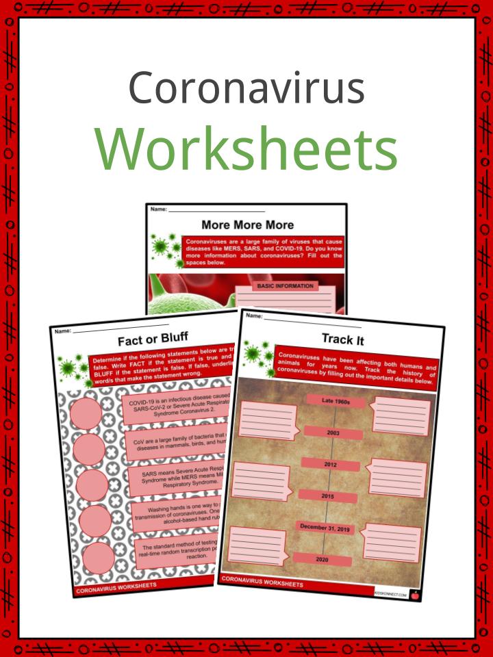 Coronavirus Facts, Worksheets, MERS & SARS For Kids