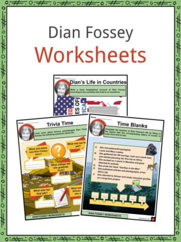 Dian Fossey Worksheets