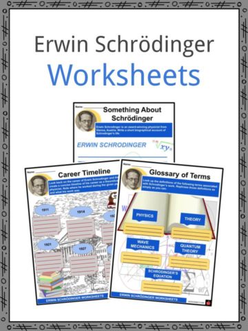 Erwin Schrödinger Worksheets
