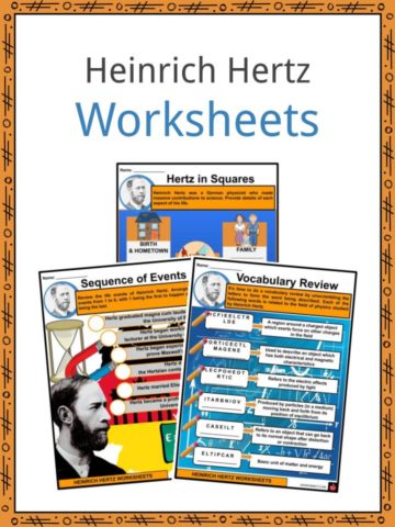Heinrich Hertz Worksheets