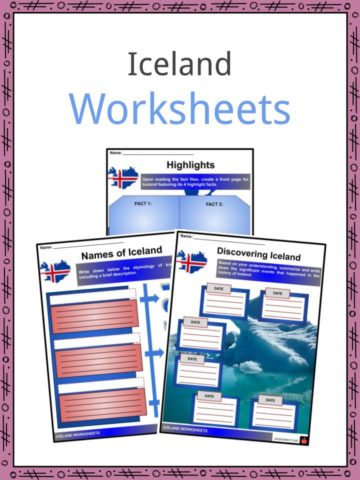 Iceland Worksheets