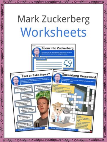 Mark Zuckerberg Worksheets