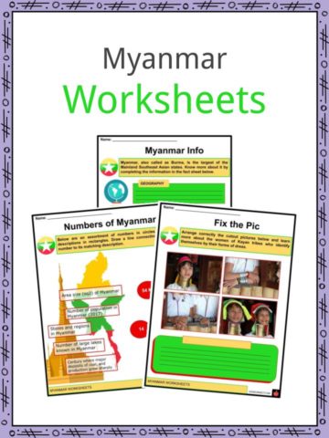 Myanmar Worksheets