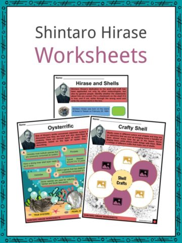 Shintaro Hirase Worksheets