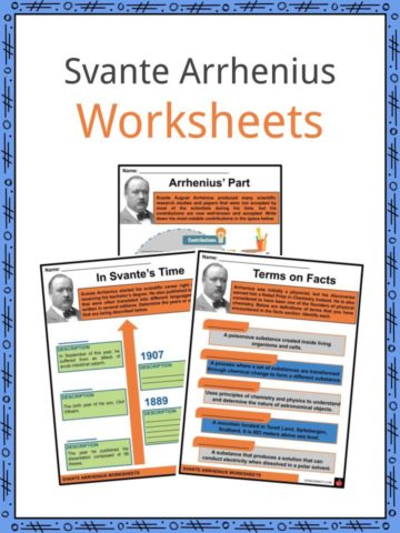 Svante Arrhenius Worksheets