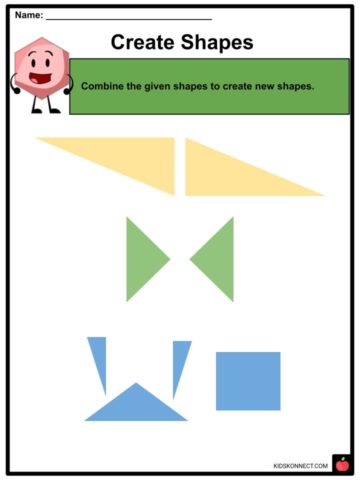 Analyzing and Creating Shapes Facts & Worksheets