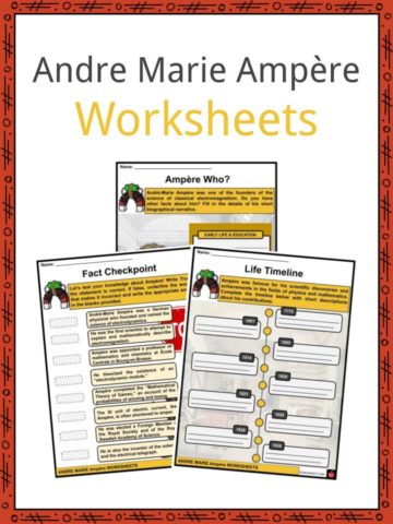 Andre Marie Ampere Worksheets