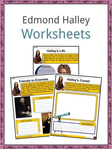 Edmond Halley Worksheets