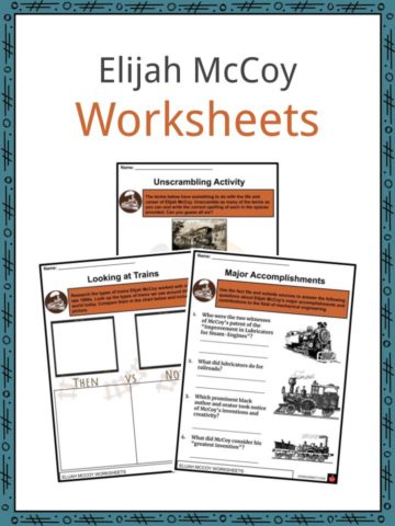 Elijah McCoy Worksheets