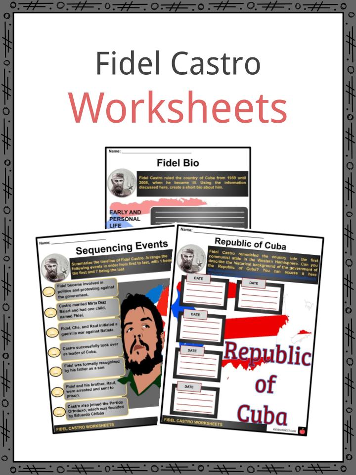 Fidel Castro Worksheets