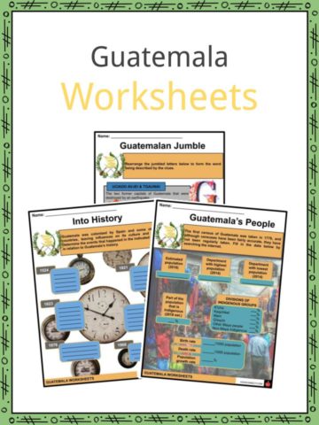 Guatemala Worksheets
