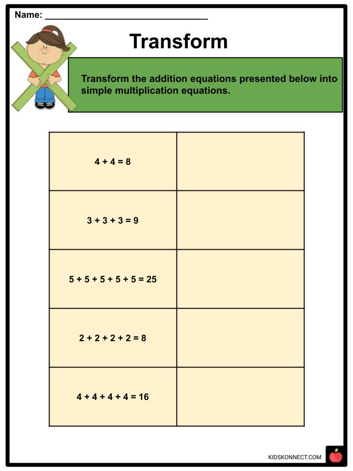 multiplication-foundations-facts-worksheets-for-kids