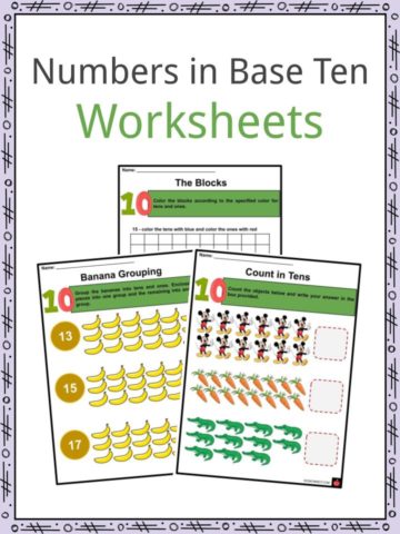 Numbers in Base Ten Worksheets