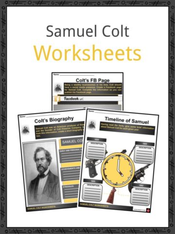 Samuel Colt Worksheets