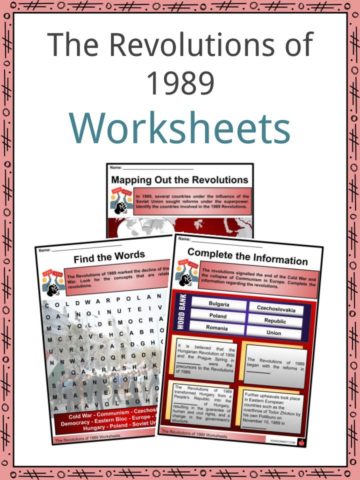 The Revolutions of 1989 Worksheets