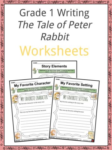 The Tale of Peter Rabbit Worksheets